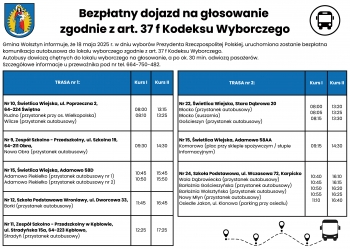 Urzd Miejski w Wolsztynie